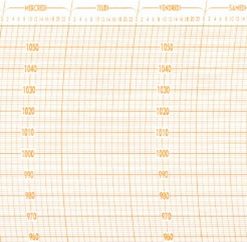 Feuilles graphiques