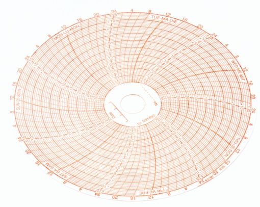 Disques graphiques pour enregistreur